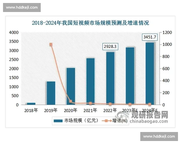 以市场反馈为核心驱动产品迭代与商业增长的新路径探索实践研究