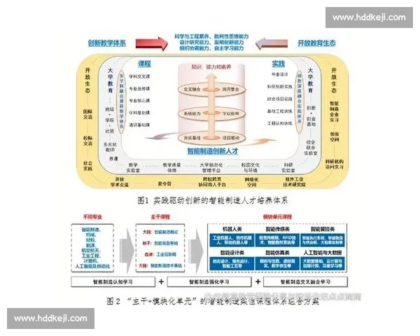 以精益生产为核心推动企业高质量持续创新发展的实践路径探索