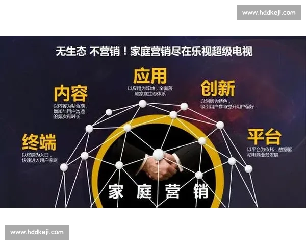 以足球产业生态为核心的整合营销创新路径与增长策略研究实践探索