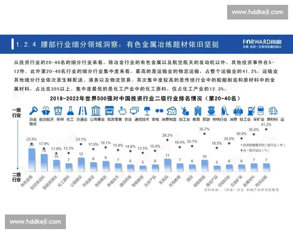 全球体育赛事投资趋势与风险收益深度分析与决策框架研究
