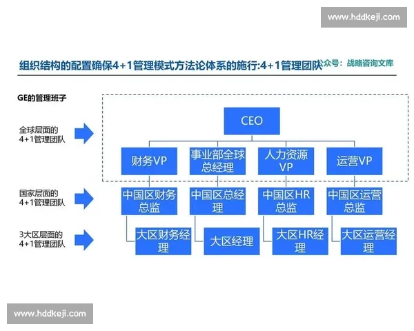 现代足球战略体系演变与攻防转换制胜之道解析在全球化背景下深度探讨